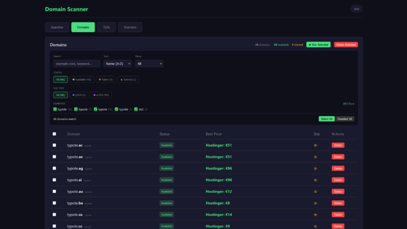 Simple Domain Manager